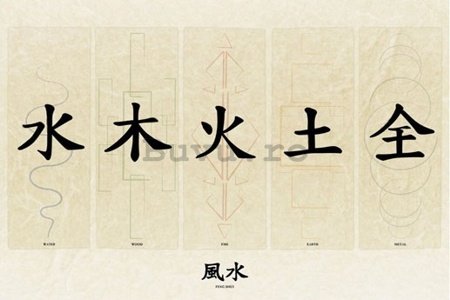 Poster - Feng Shui
