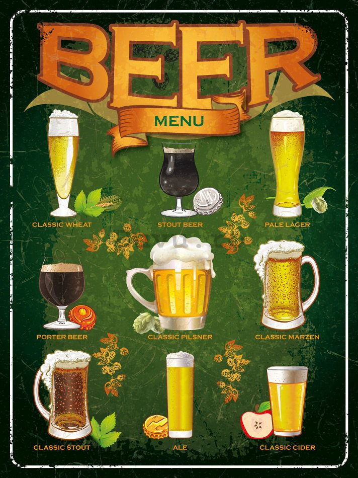 Placă metalică - Beer menu