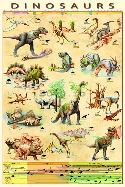 Poster - Dinozauri (2)